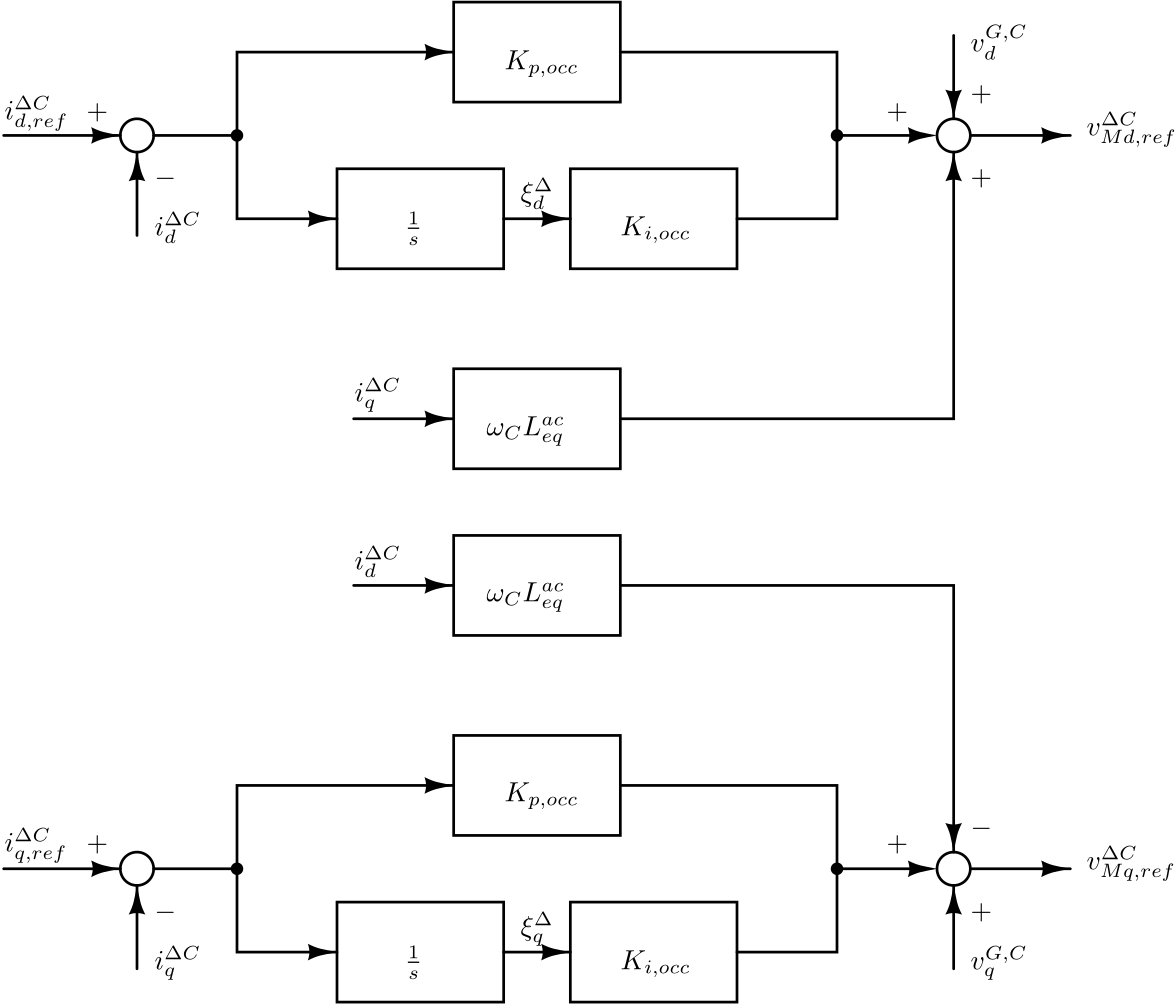 Figure 18