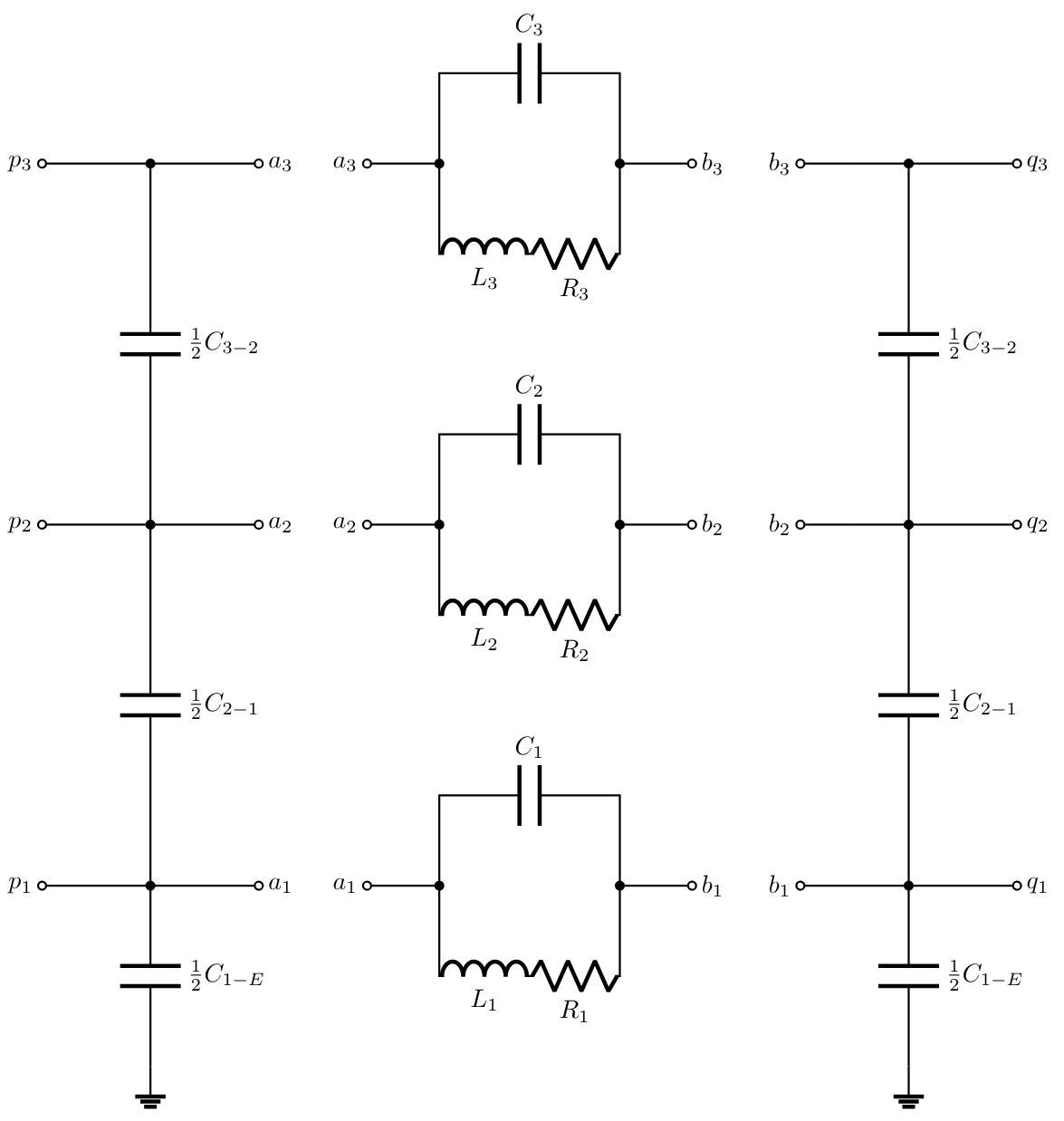 Figure 24