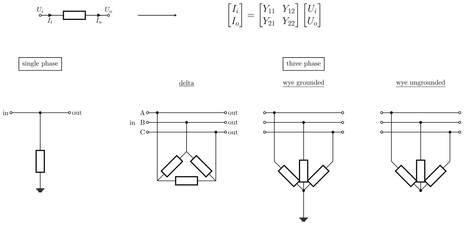 Figure 25