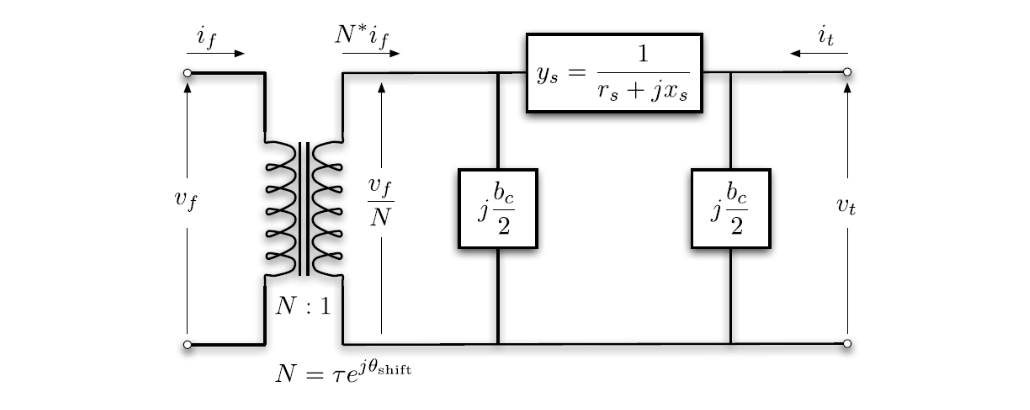Figure 26