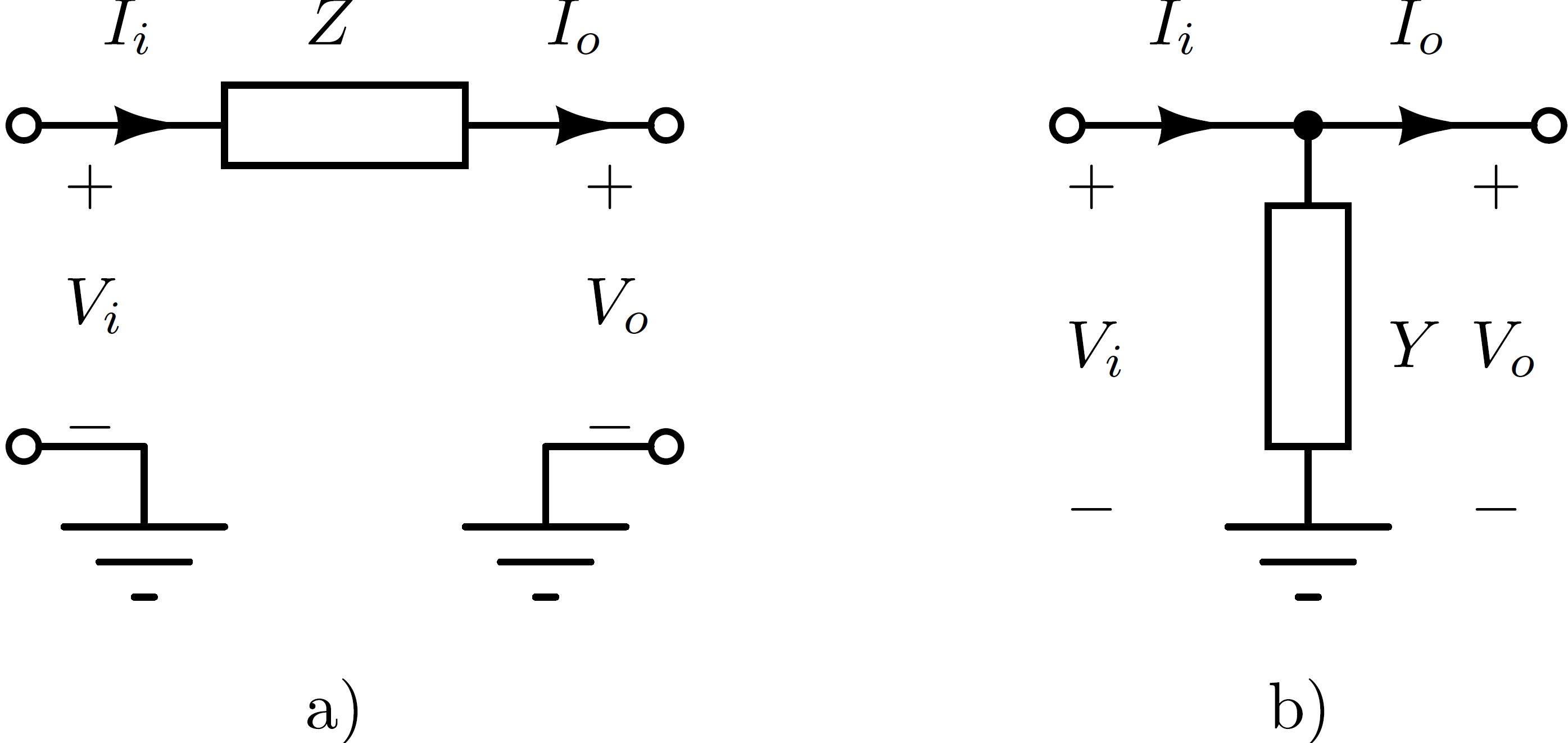 Examples for which a direct impedance or admittance parameterization is not finite.