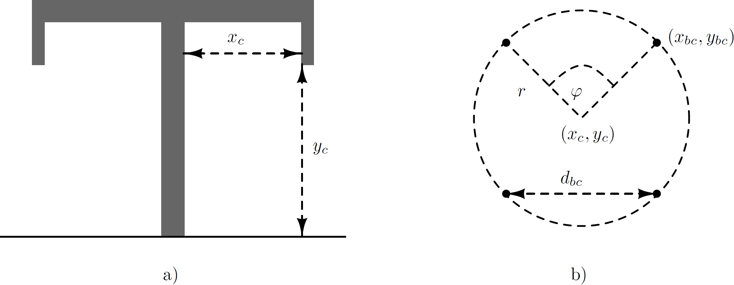 Tower coordinates, sag-adjusted conductor positions, and subconductor bundle geometry.